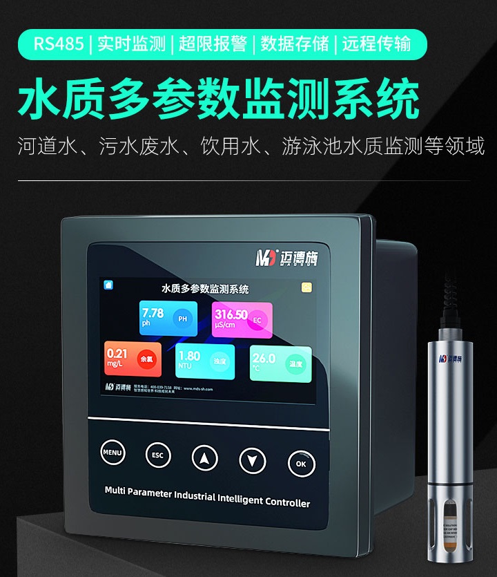 1655110065489685.jpg 多參數(shù).jpg